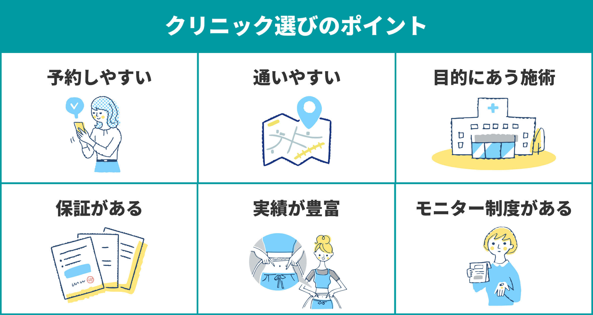 “東京で医療ダイエットクリニックを選ぶ際のポイント”