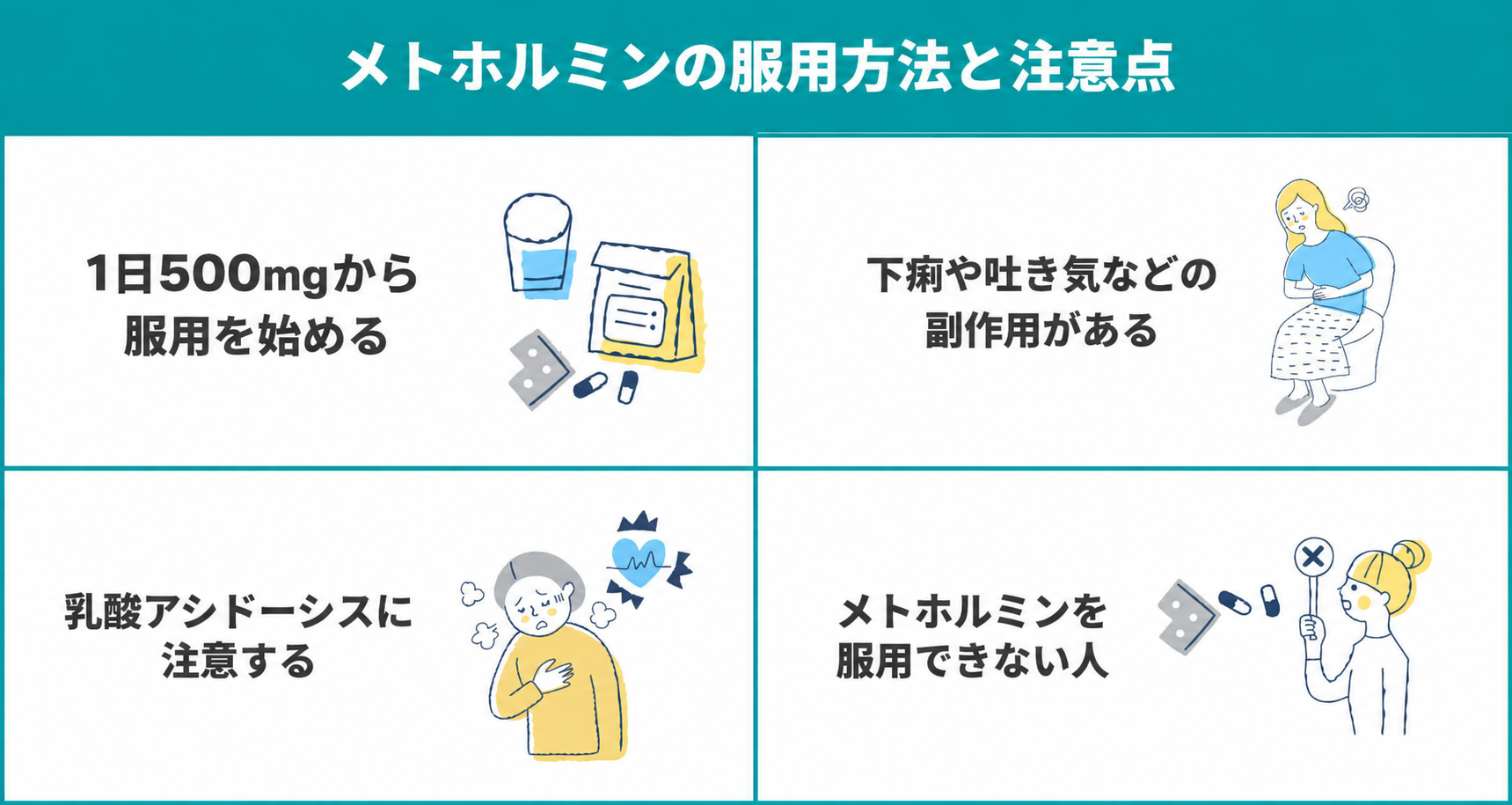 “メトホルミンの服用方法と注意点”