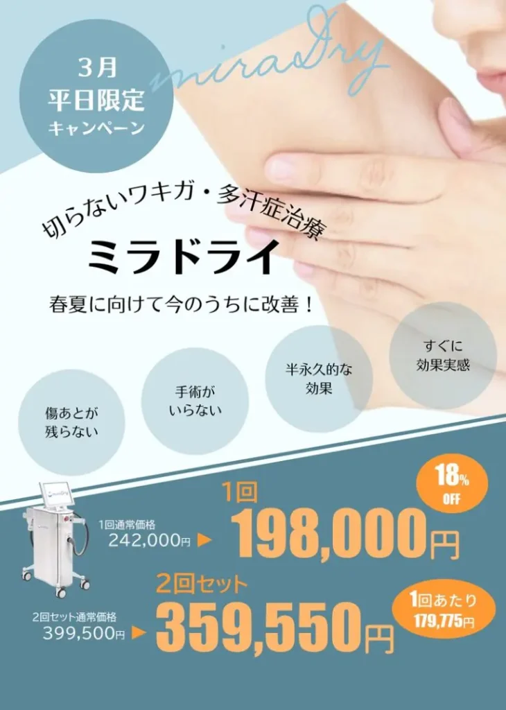 ミラドライキャンペーン