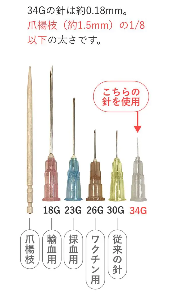 ボトックス - 秋田市の美容皮膚科 AdeBクリニック ボトックス - 秋田市の美容皮膚科 AdeBクリニック