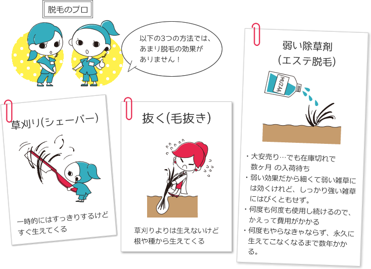 AdeB脱毛効果のない行為