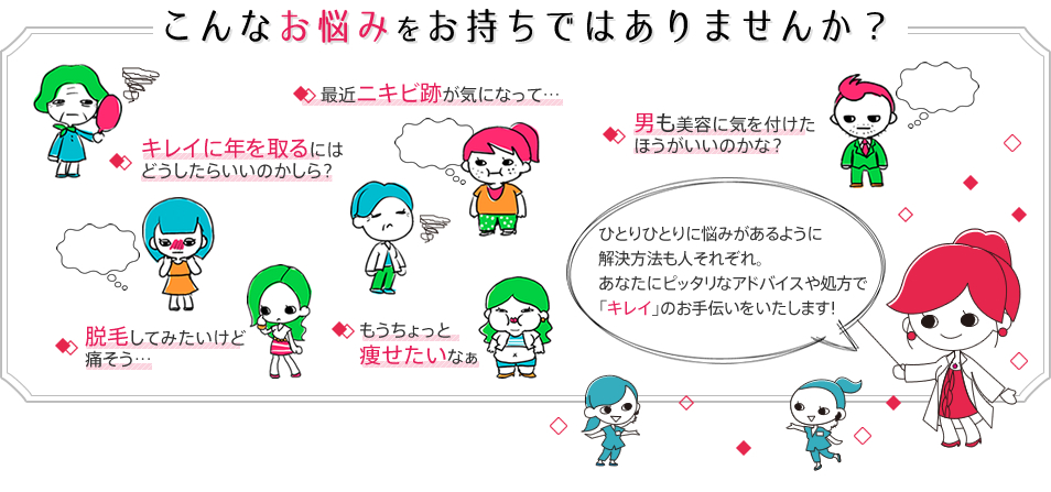 AdeBお肌の悩み