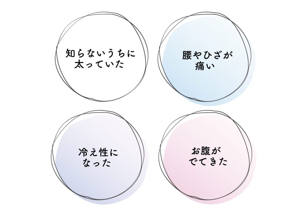 EMSのお悩み