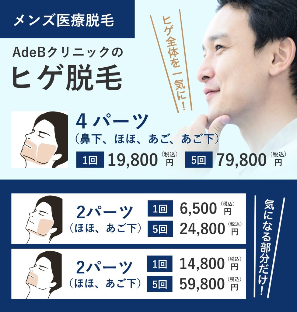 ヒゲ脱毛2パーツ