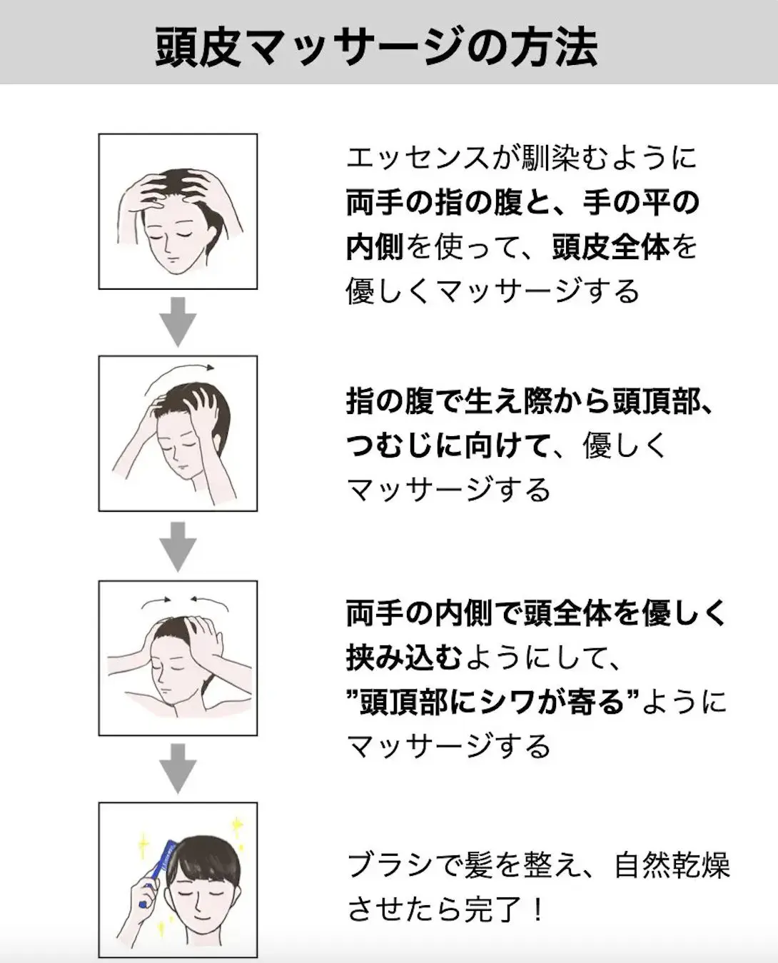 高濃度頭皮育毛エッセンス「MOFU23」 - 秋田市の美容皮膚科 AdeBクリニック