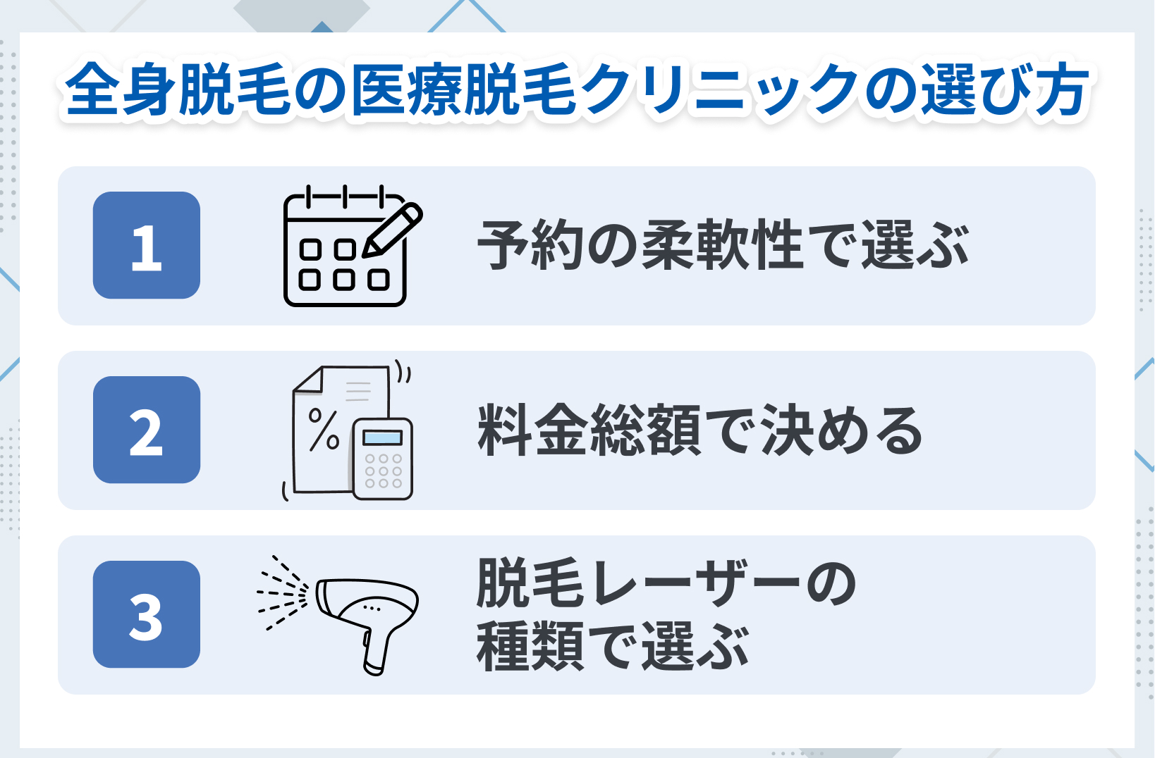 全身脱毛クリニックの選び方