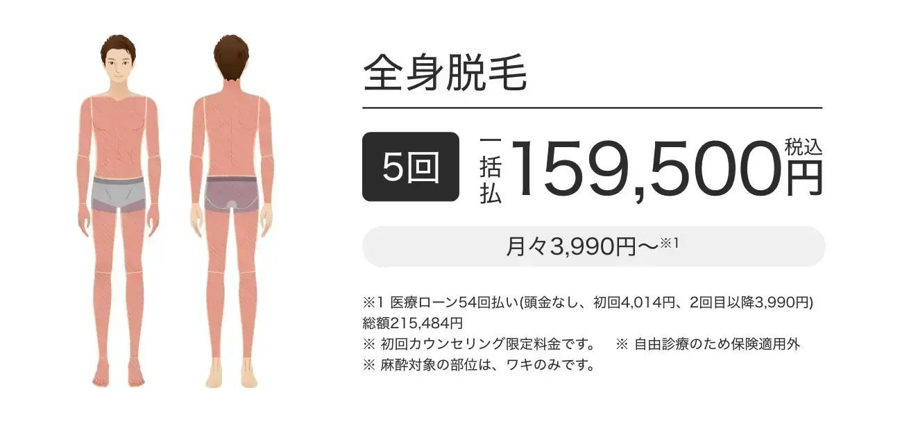 エミナル全身脱毛