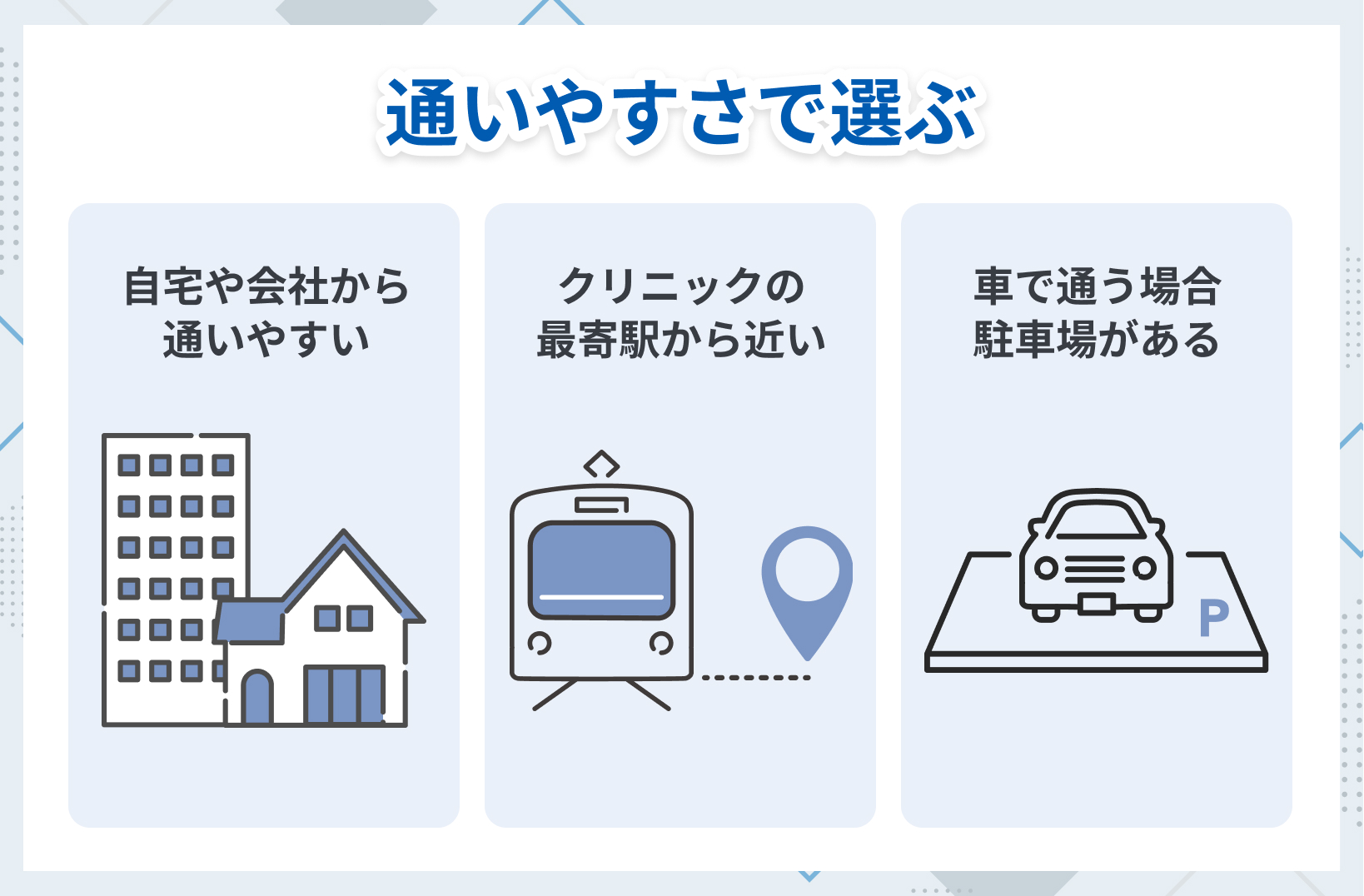 “通いやすさで選ぶ