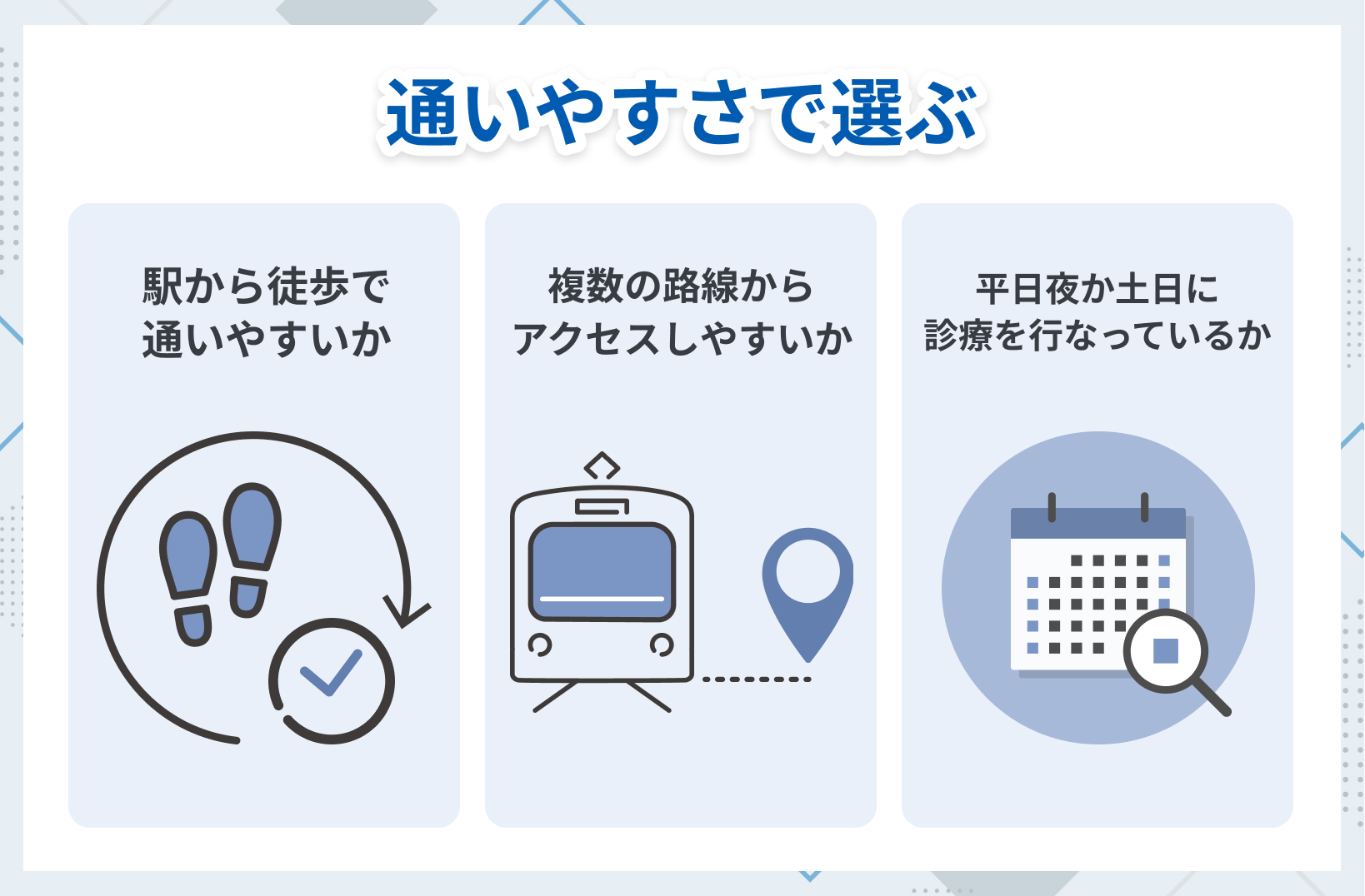 メンズ医療脱毛クリニックは通いやすさで選ぶ