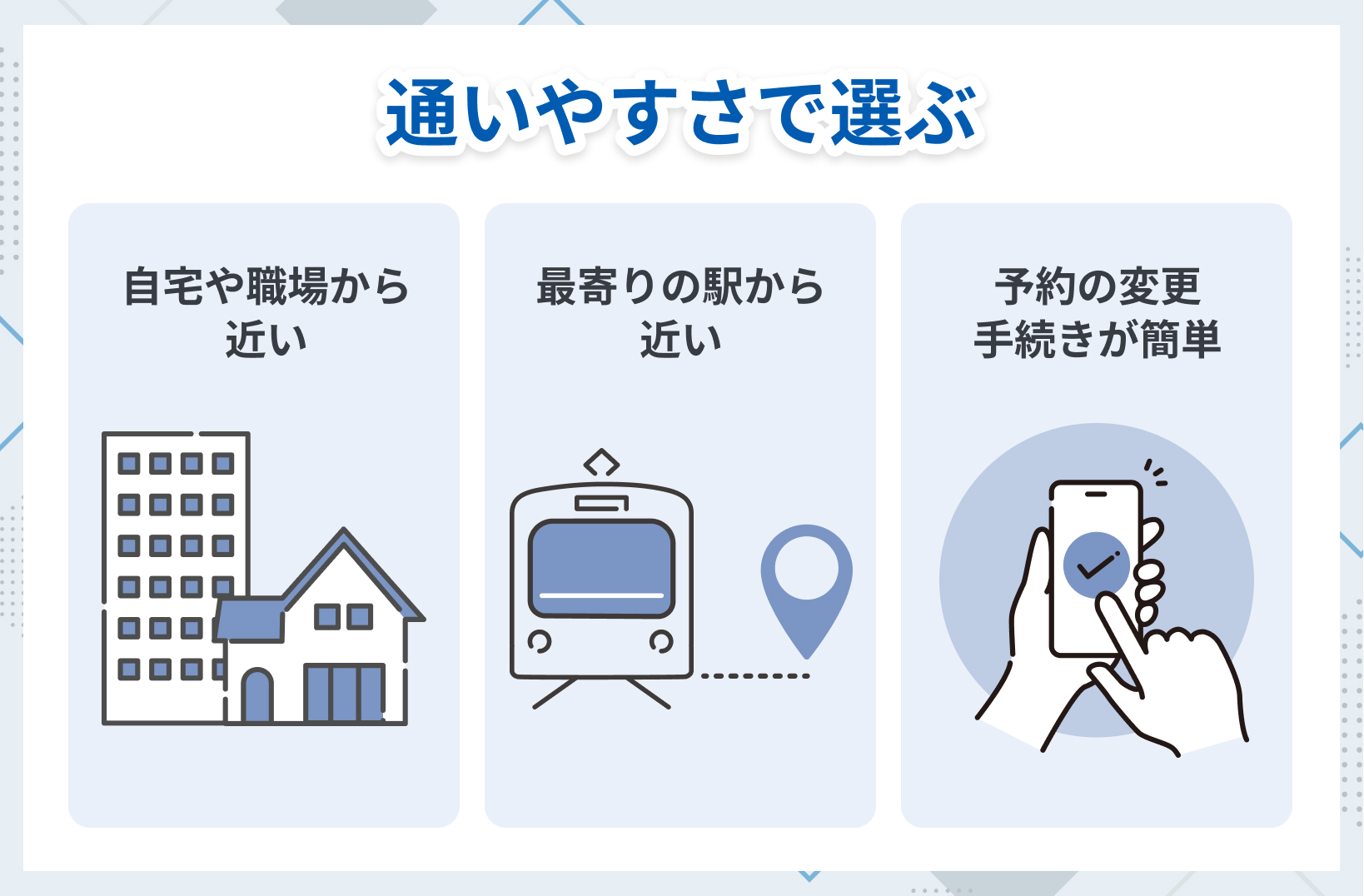 “通いやすさで選ぶ