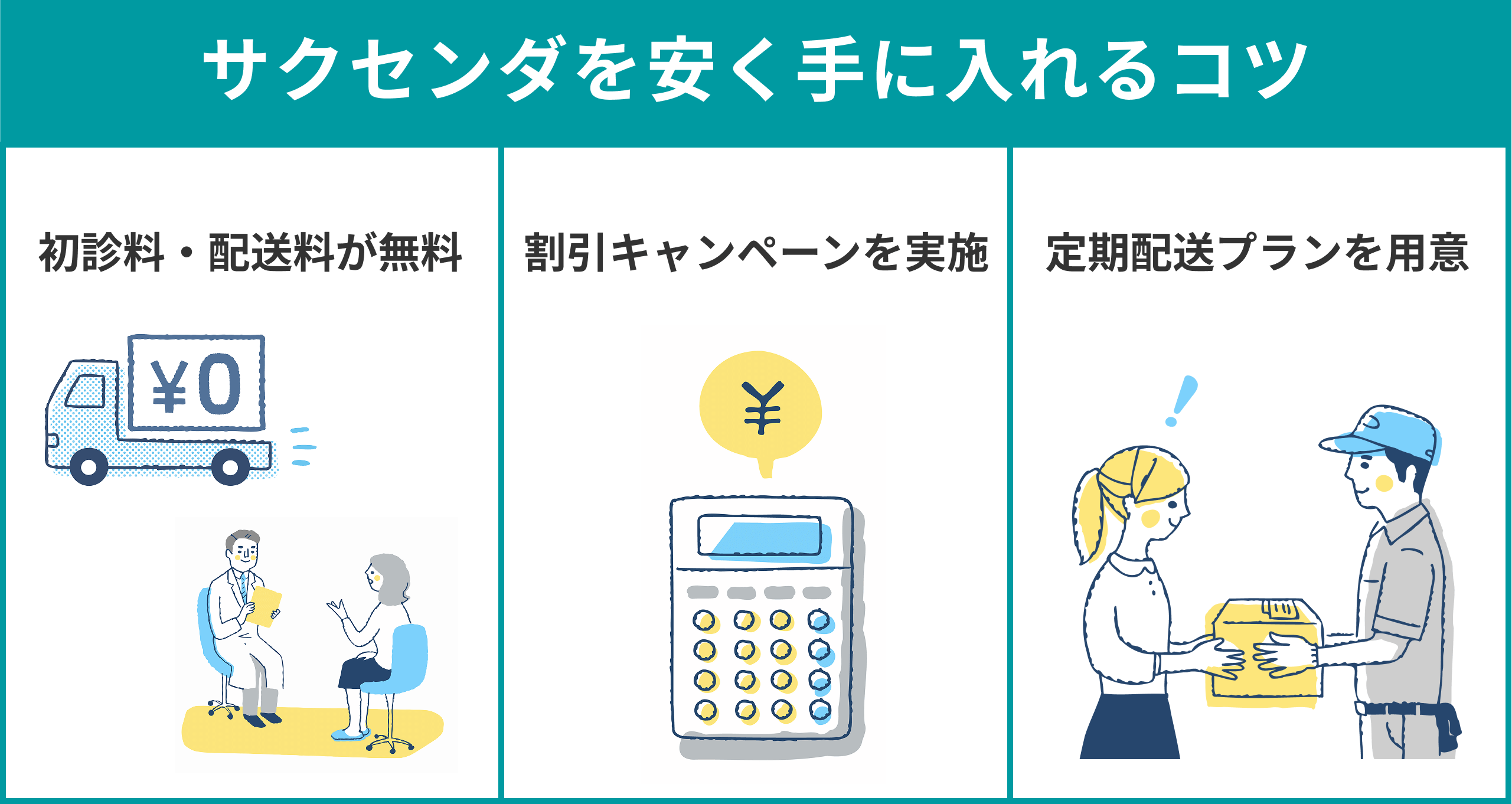 サクセンダを安く手に入れるためのコツ