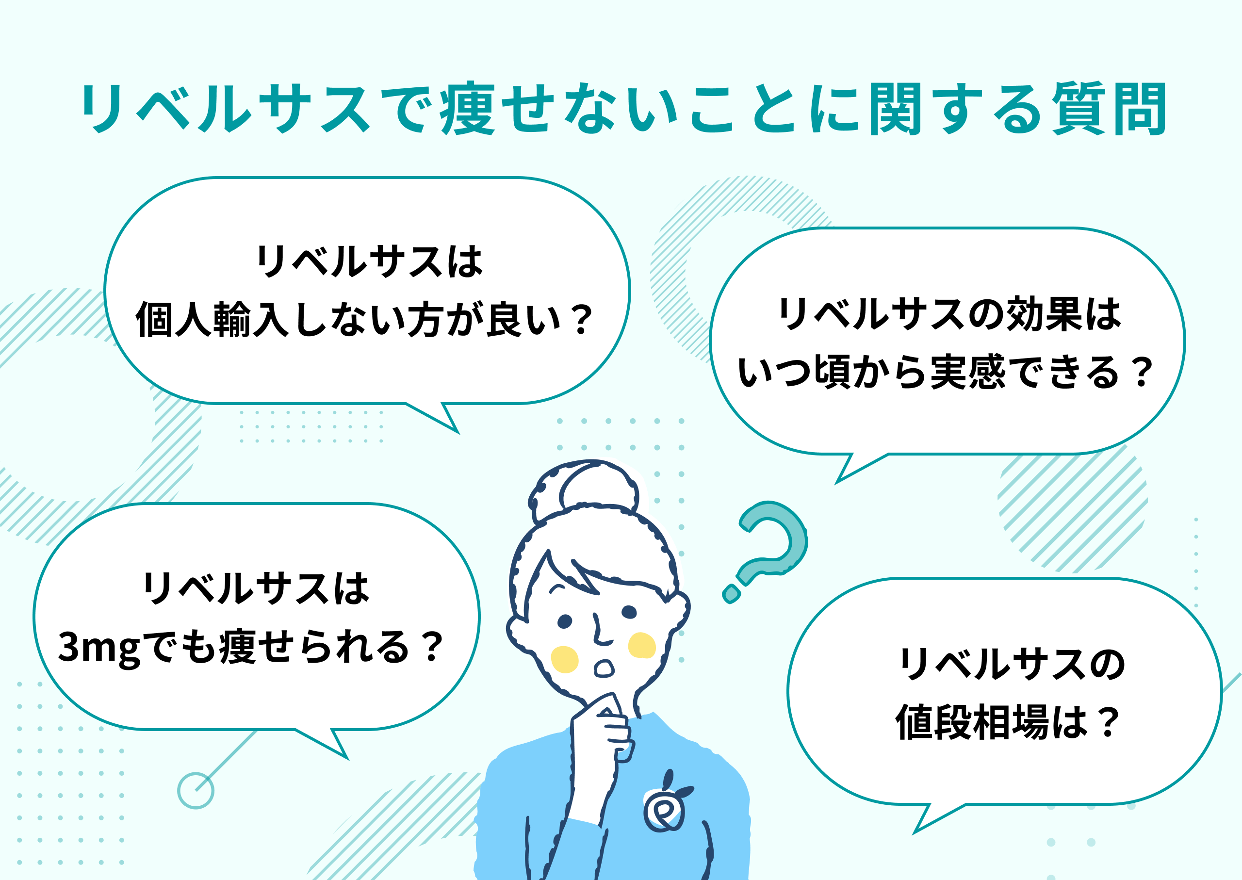 リベルサスで痩せないことに関するよくある質問