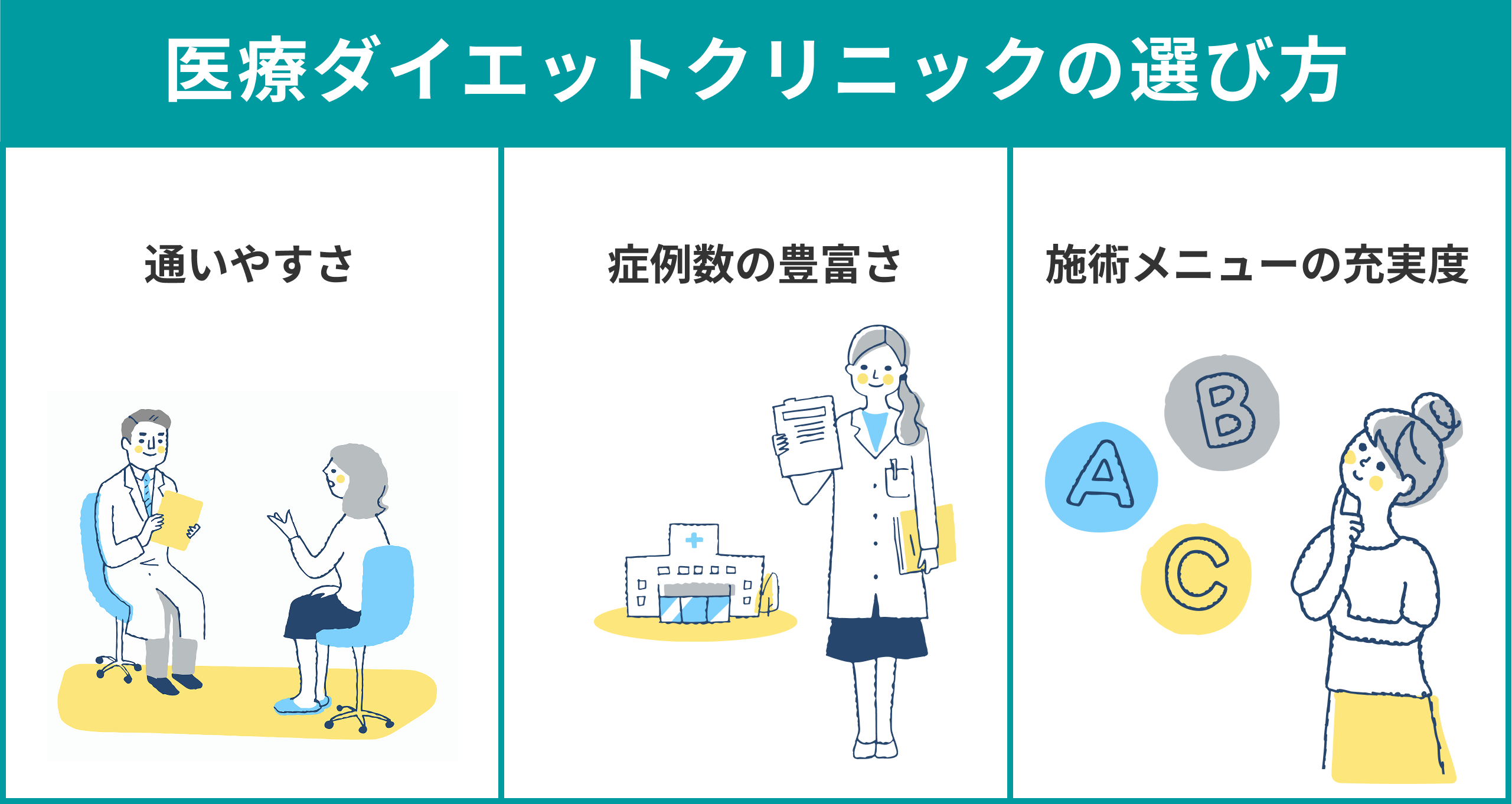 医療ダイエットクリニックを選ぶ際のポイント