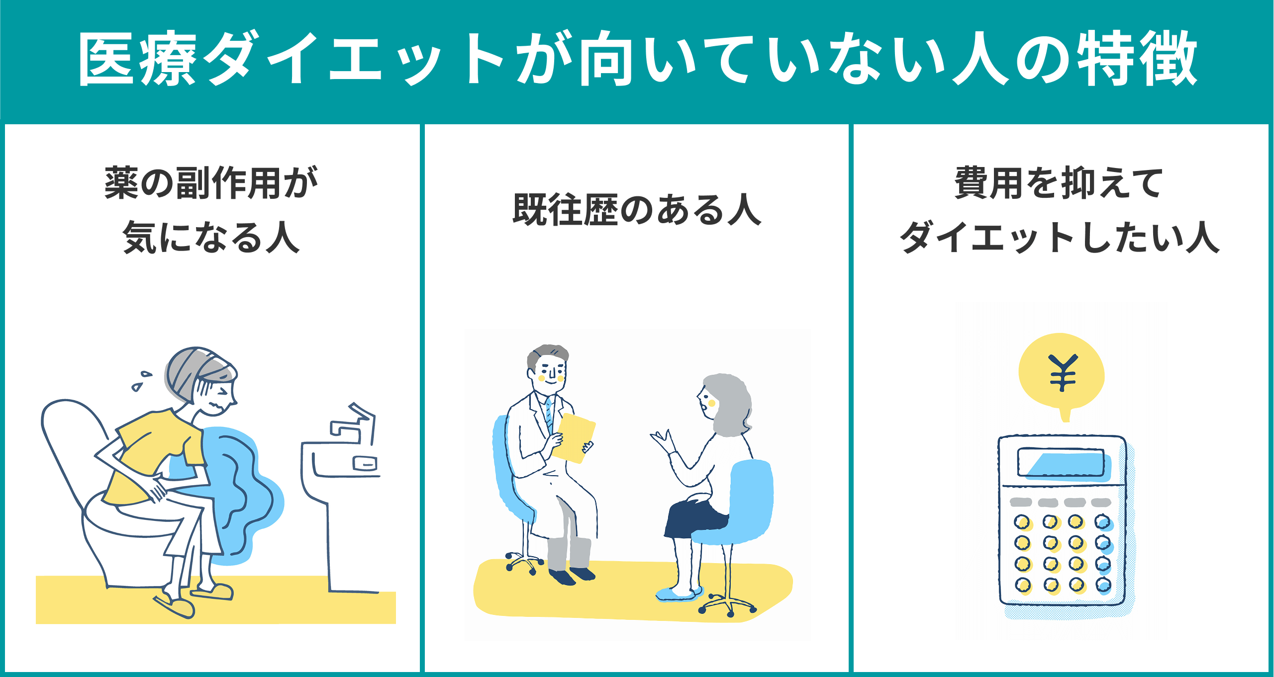 医療ダイエット(GLP-1)が向いていない人の特徴