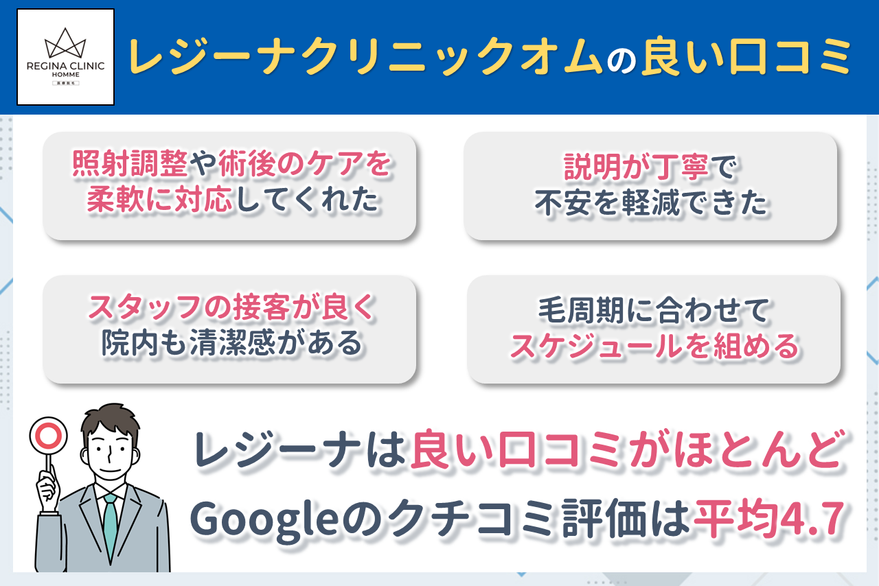 レジーナクリニックオムの良い口コミ