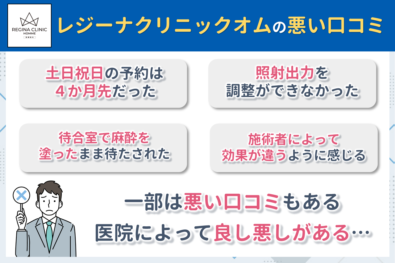 レジーナクリニックオムの悪い口コミ