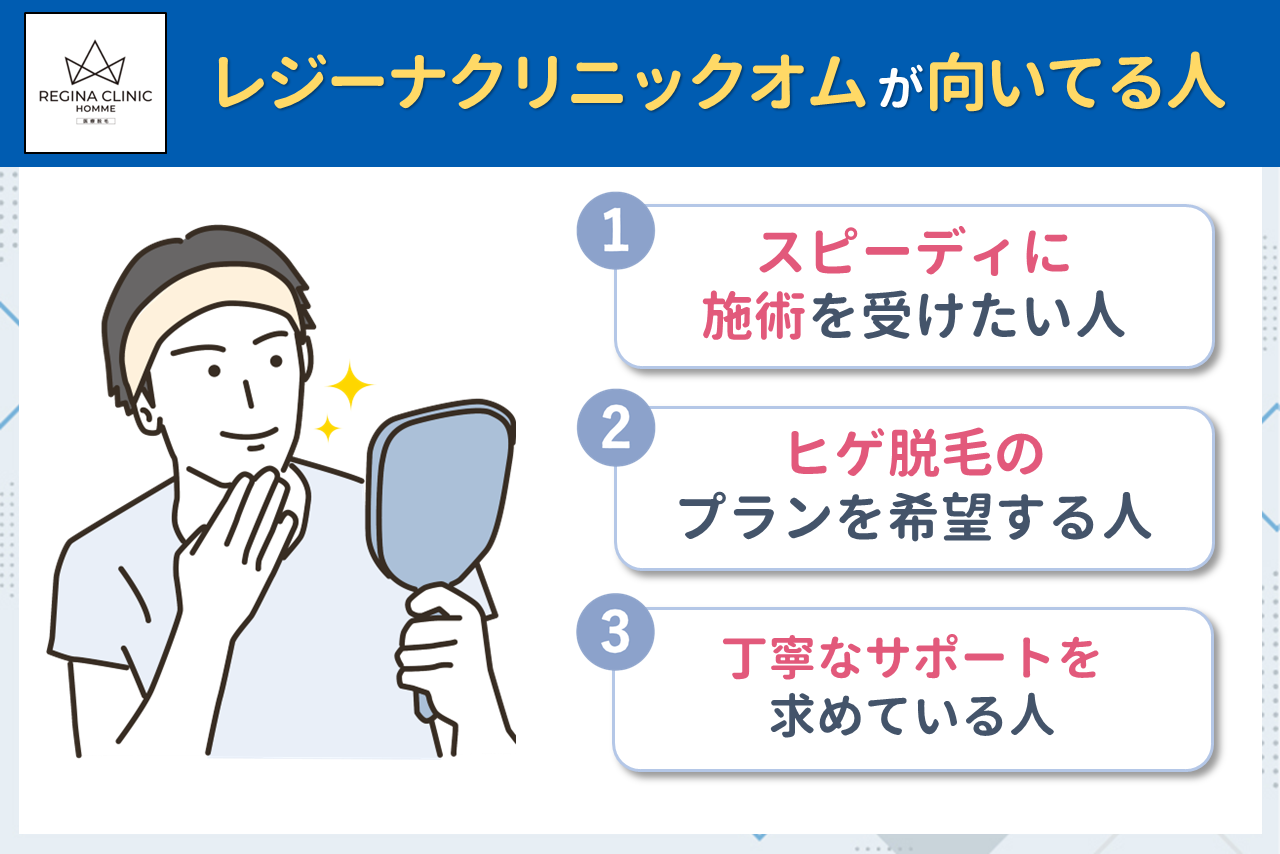 レジーナクリニックオムが向いている人