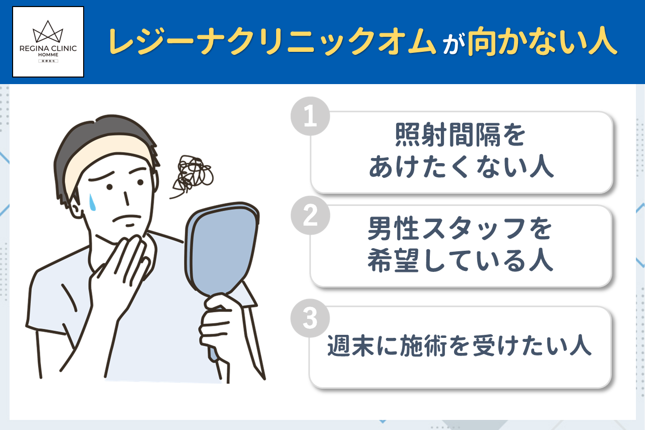 レジーナクリニックオムが向いてない人