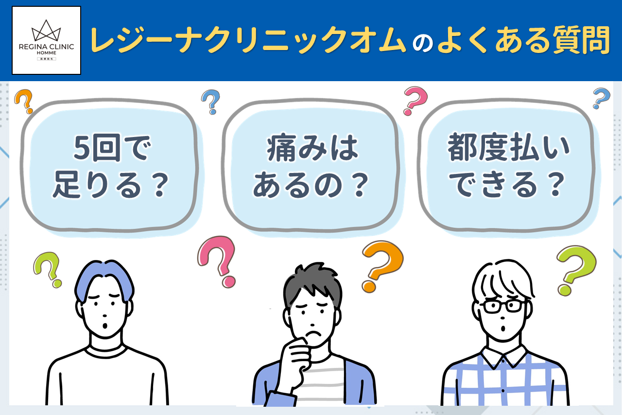 レジーナクリニックオムのよくある質問
