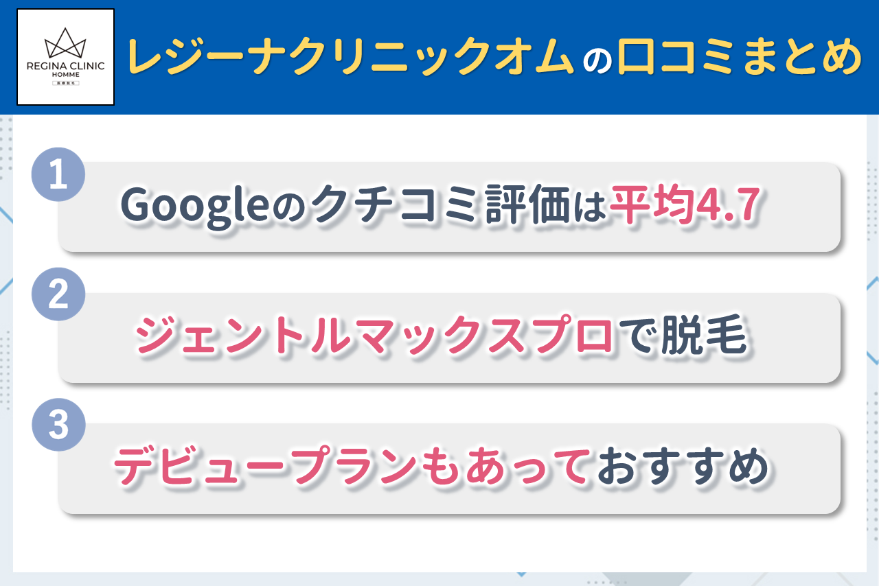 レジーナクリニックオムの口コミまとめ