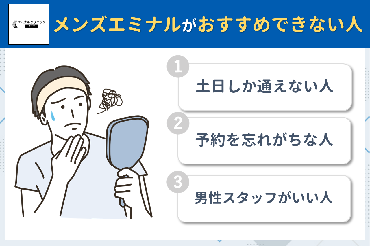 メンズエミナルをおすすめできない人