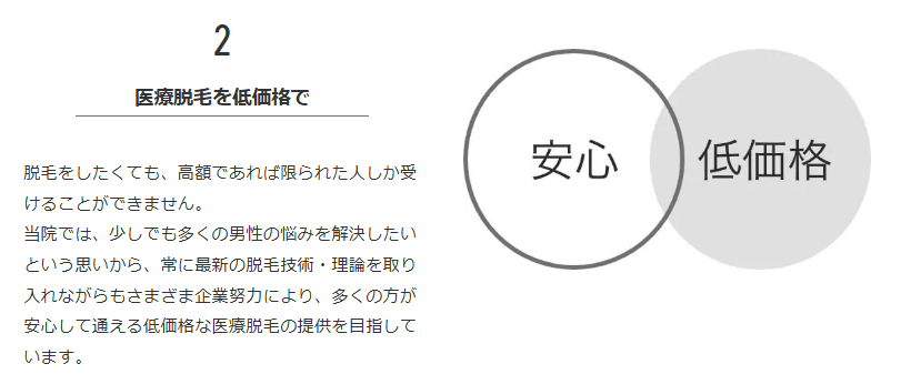 メンズエミナルは安い