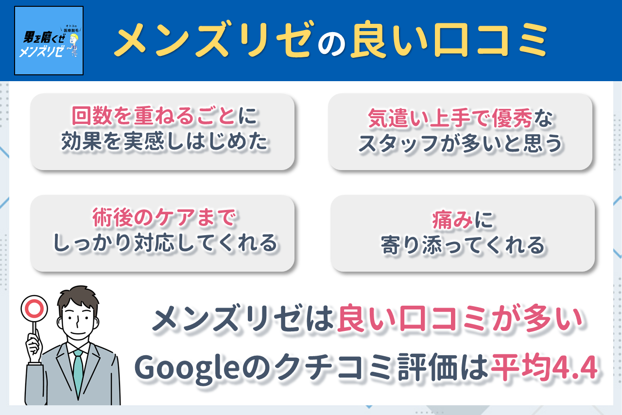 メンズリゼの良い口コミ