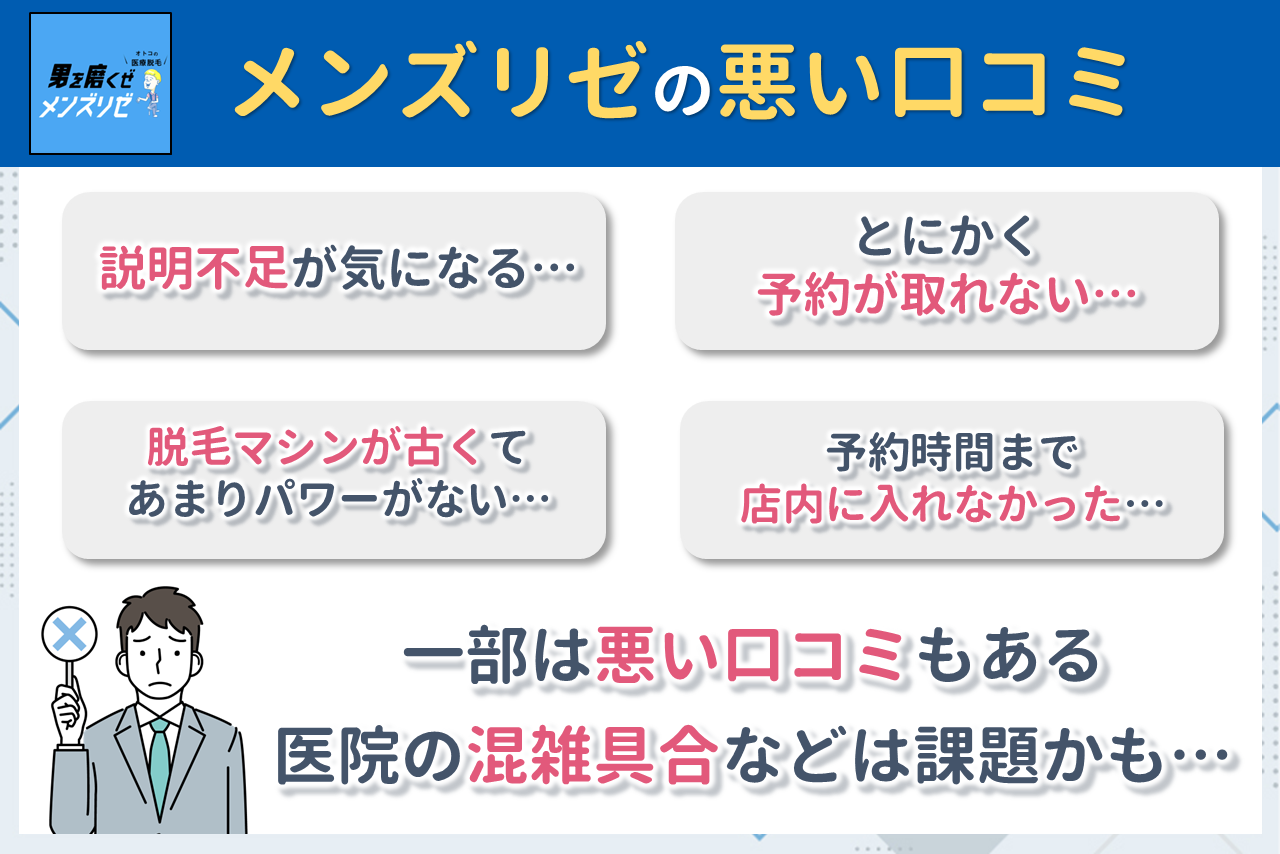 メンズリゼの悪い口コミ