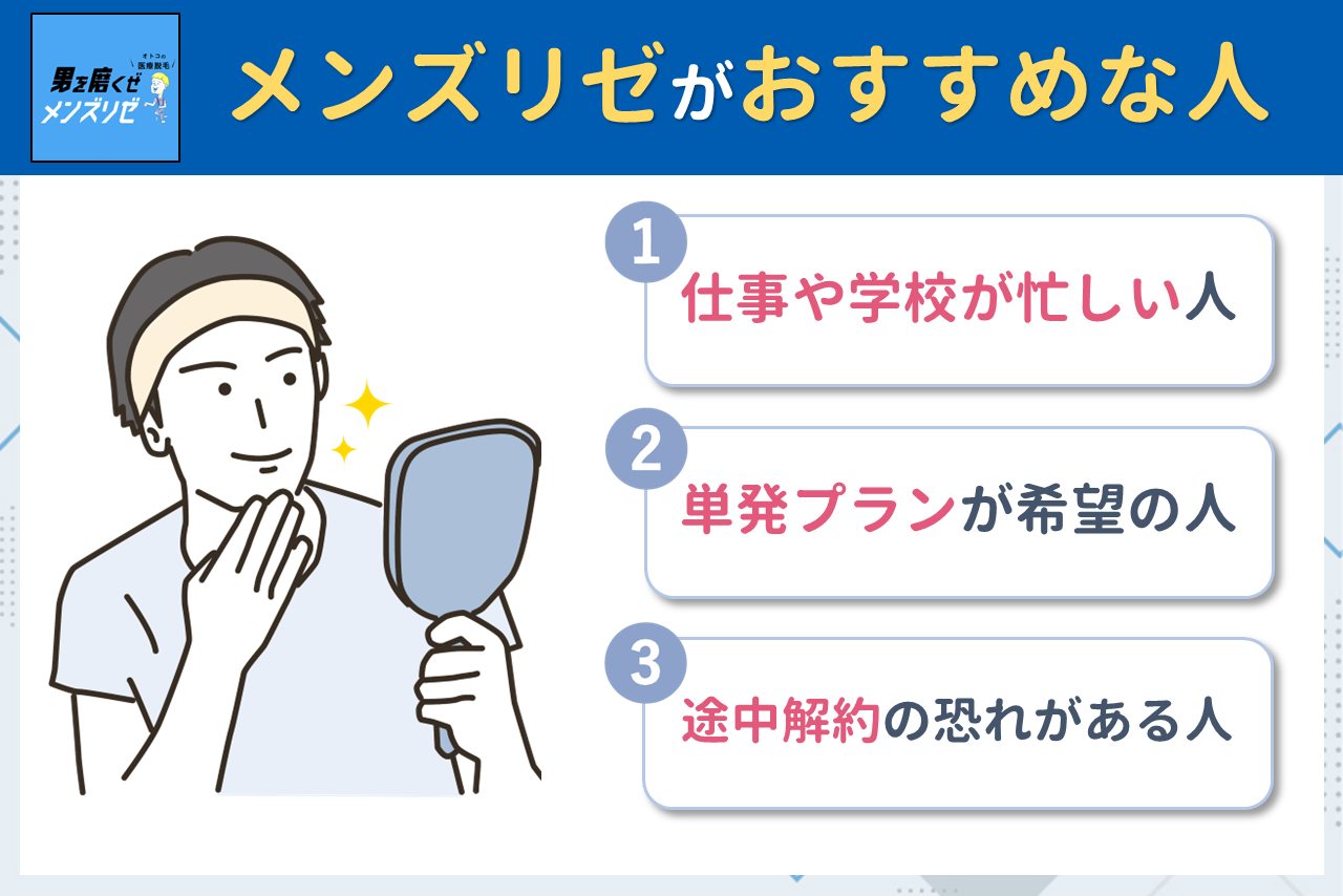 メンズリゼのおすすめの人