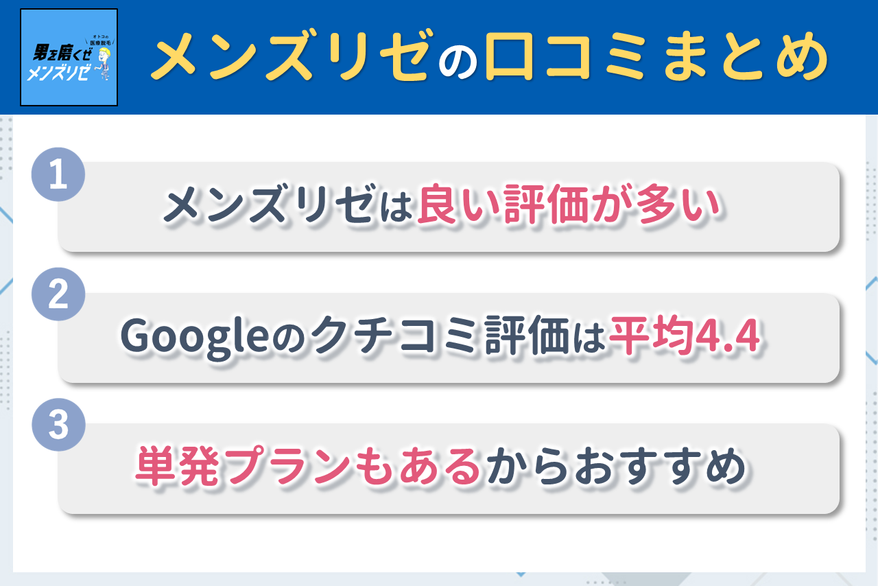 メンズリゼの口コミまとめ