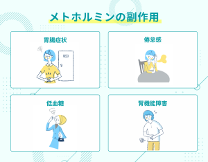 メトホルミンによるダイエットの副作用