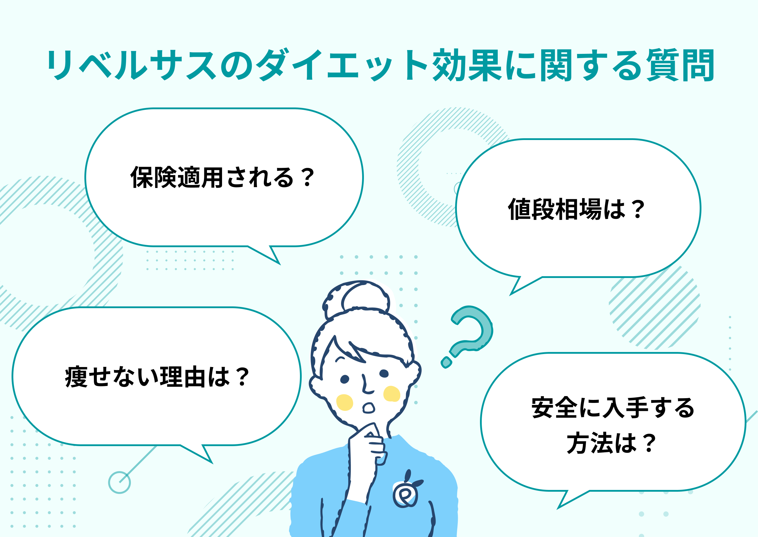 リベルサスのダイエット効果に関するよくある質問