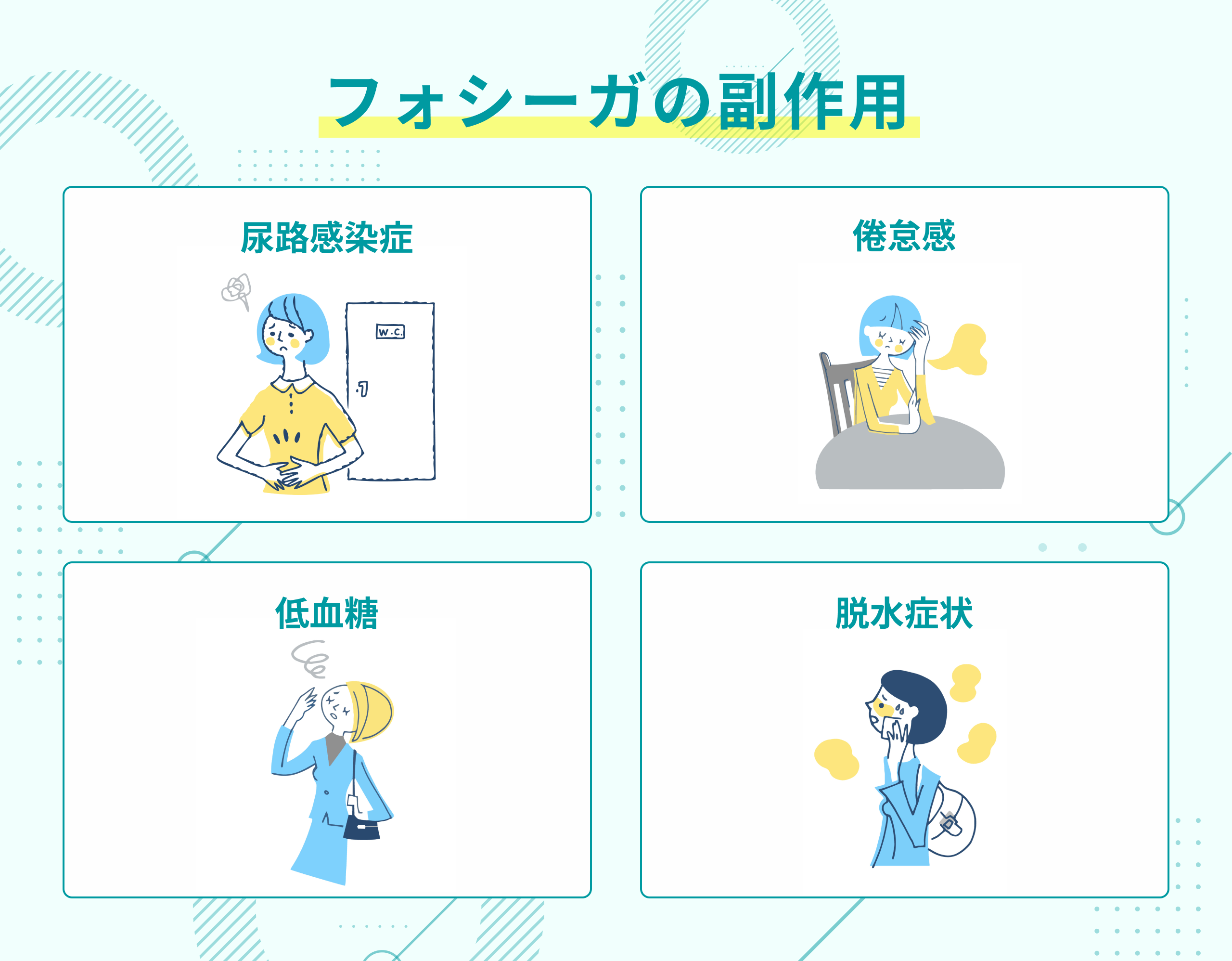 フォシーガによるダイエットの副作用