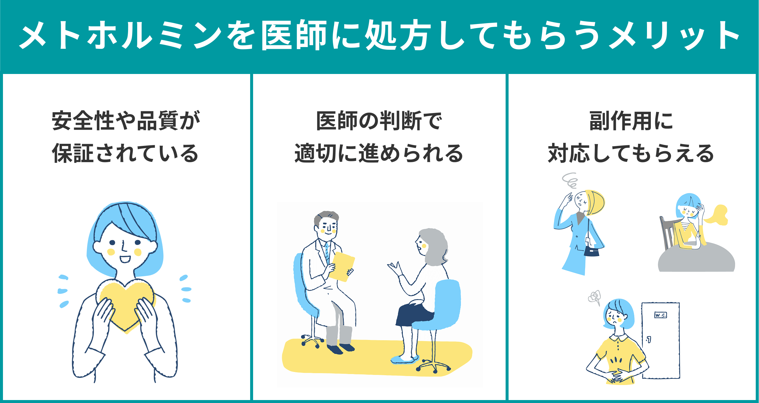 メトホルミンを海外通販でなく医師に処方してもらうメリット