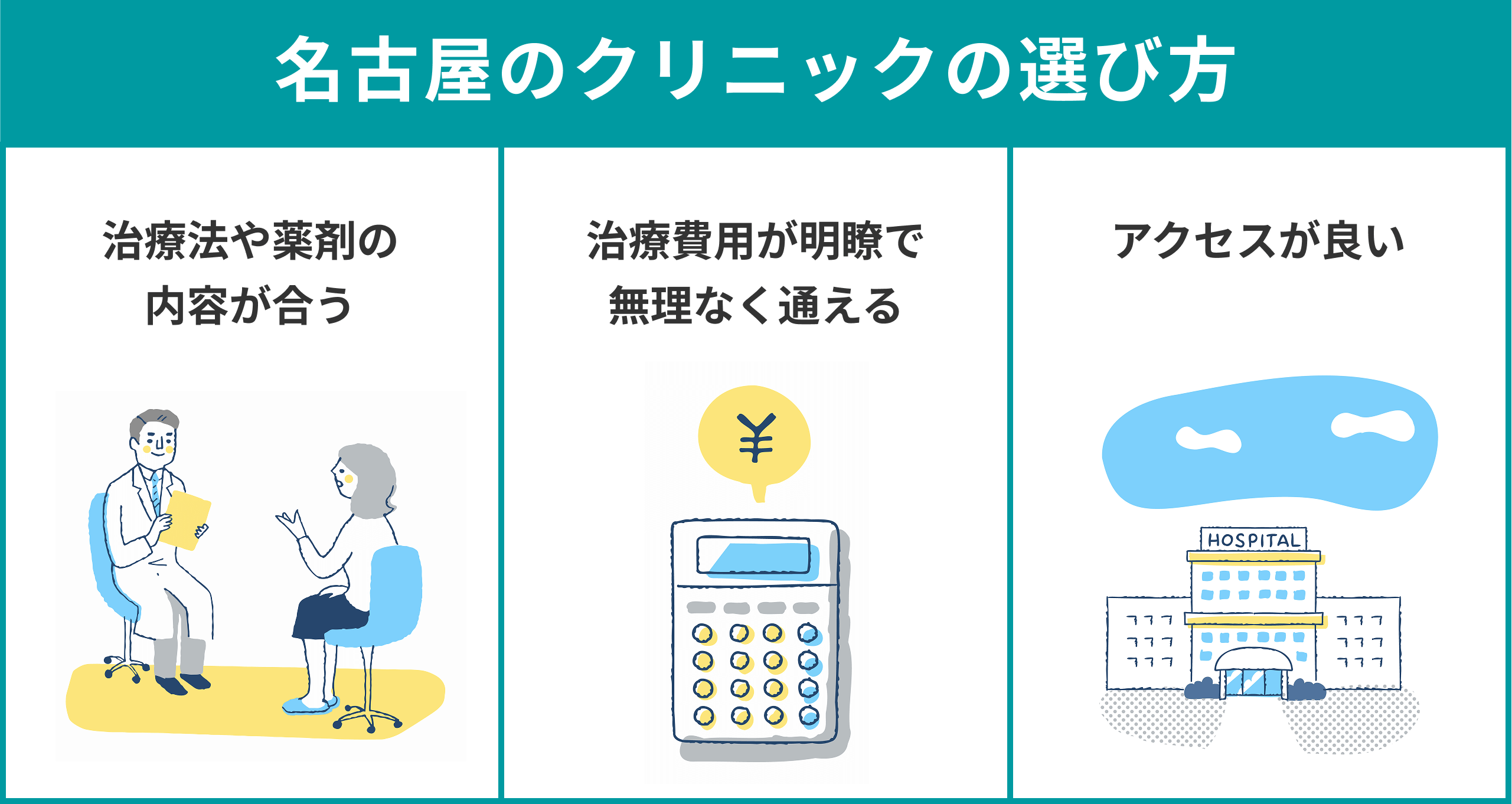 名古屋の医療ダイエットクリニックを選ぶ際のポイント