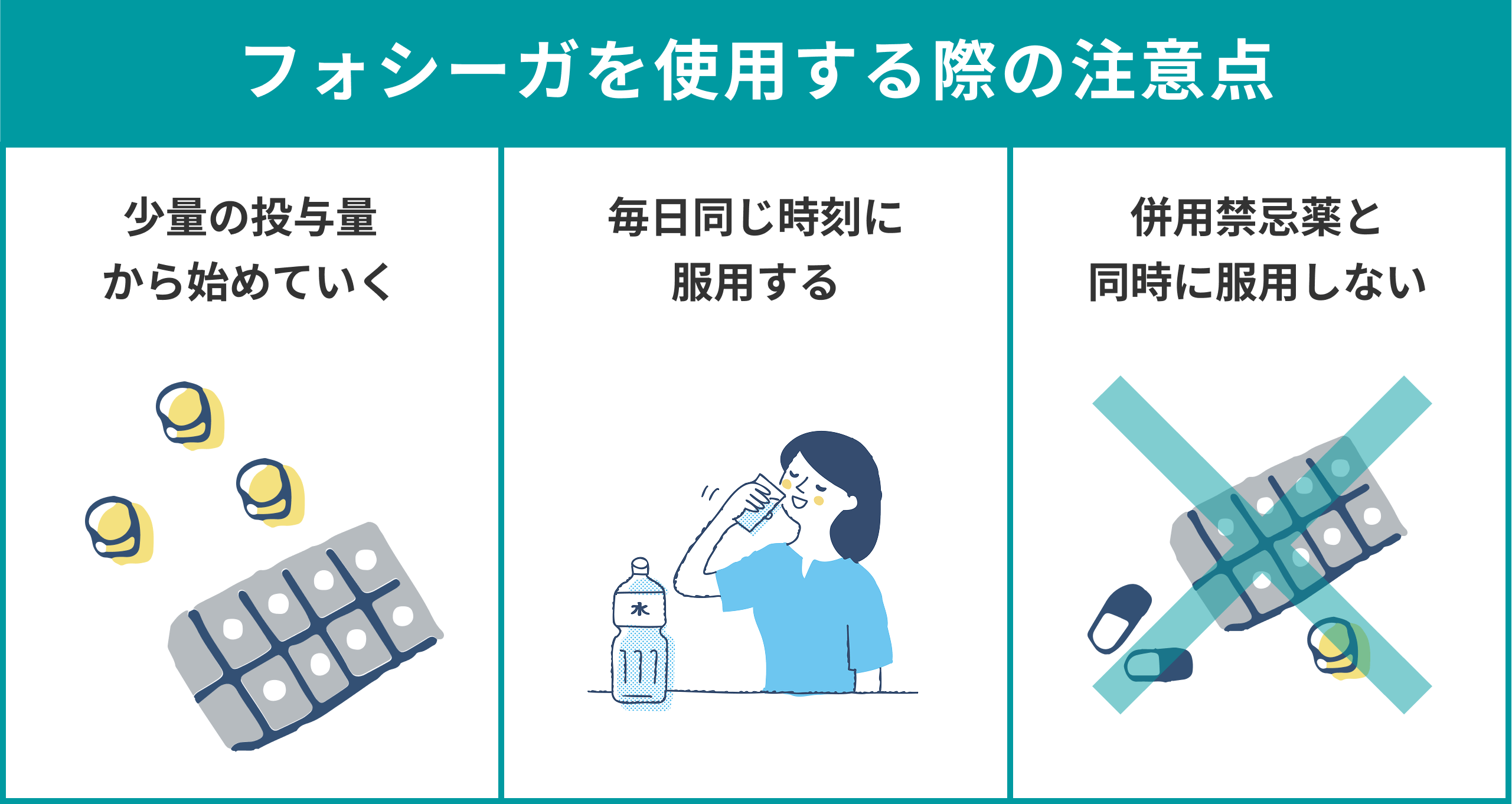 フォシーガを使用する際の注意点