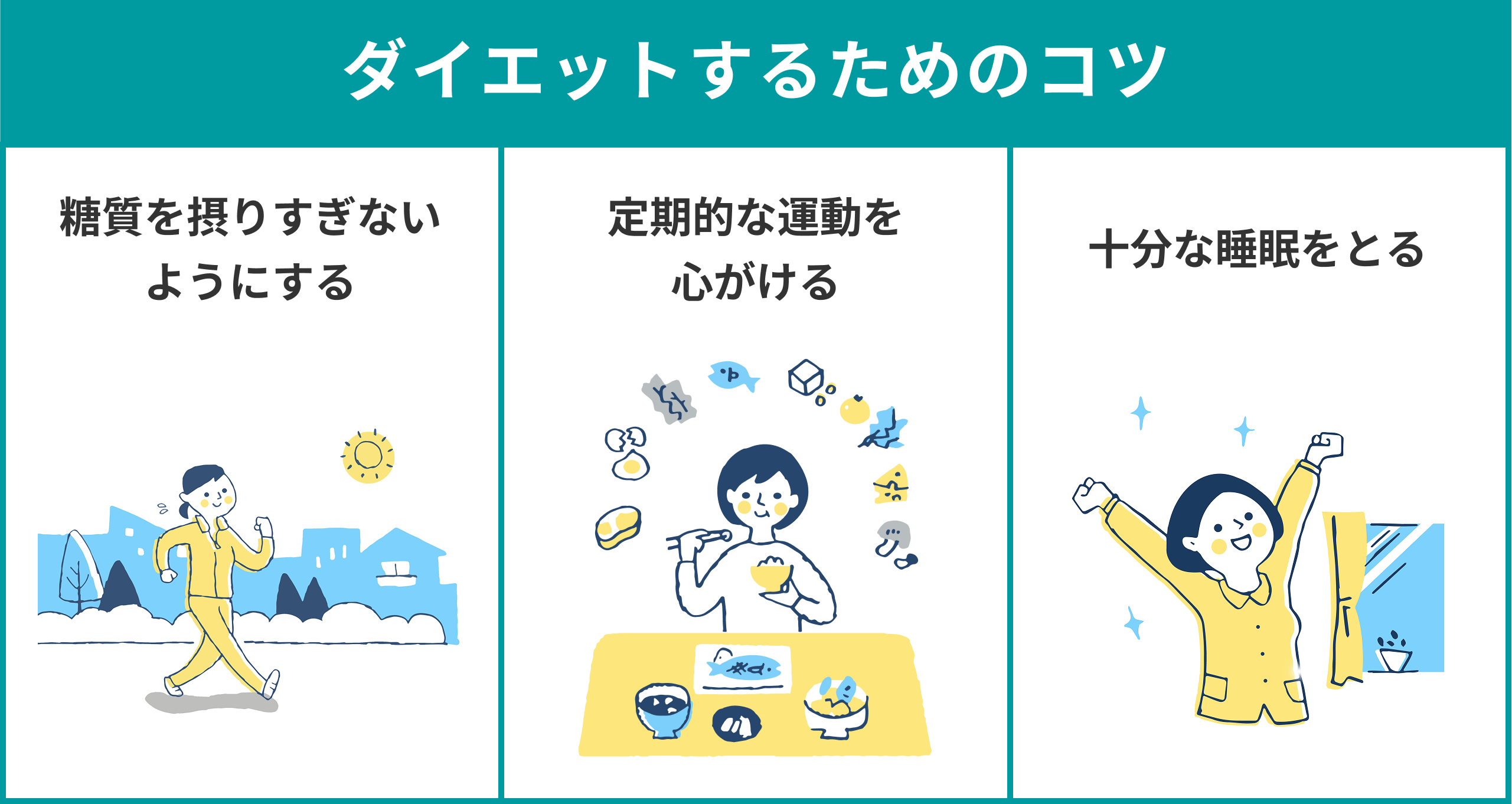 フォシーガを利用してダイエットするためのコツ