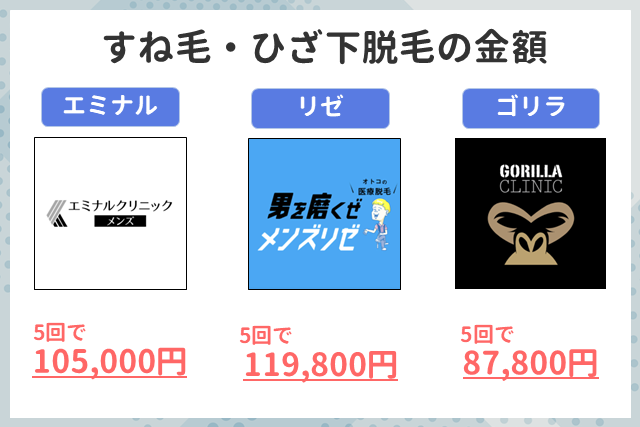 すね毛脱毛おすすめ