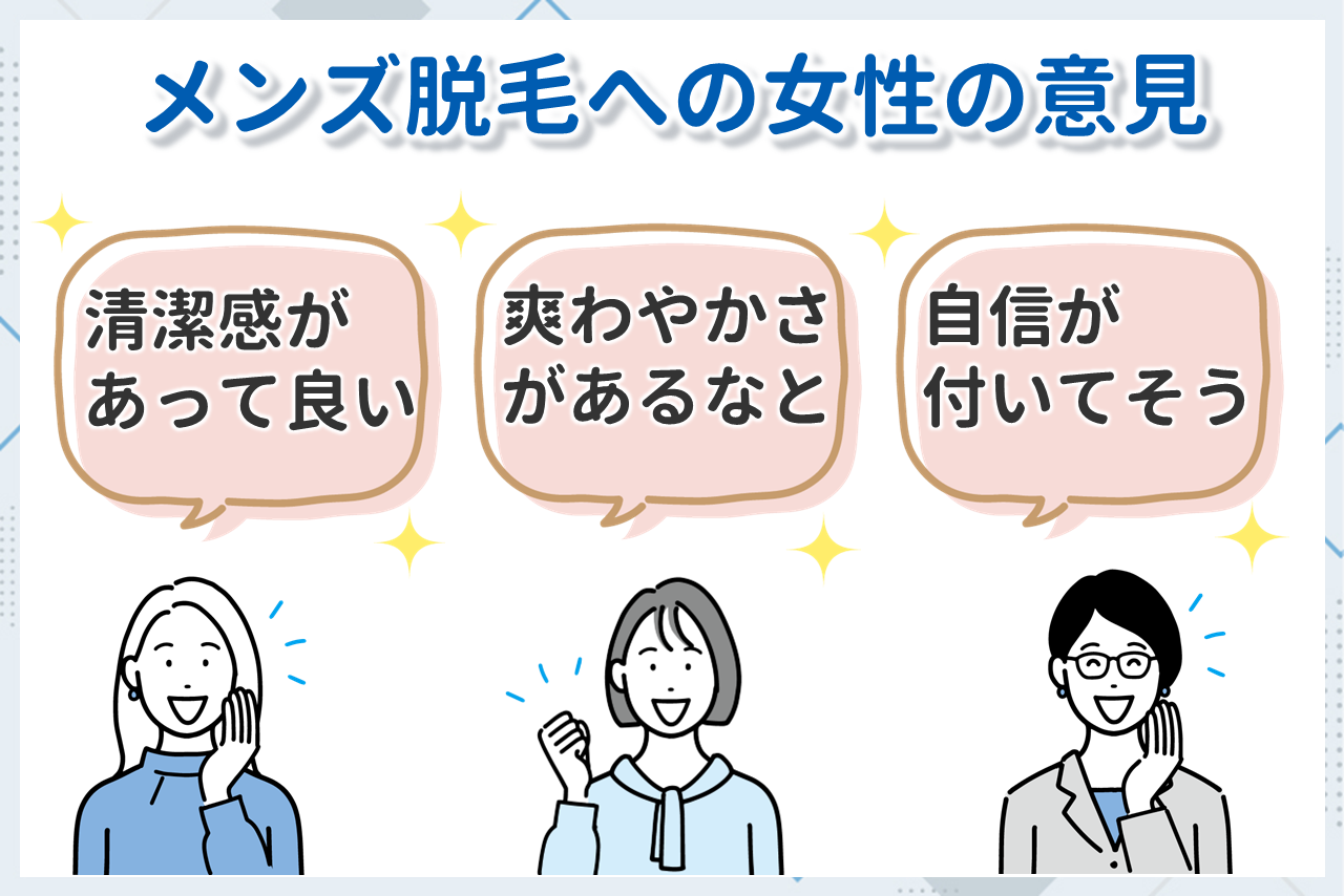全身脱毛への女性の意見