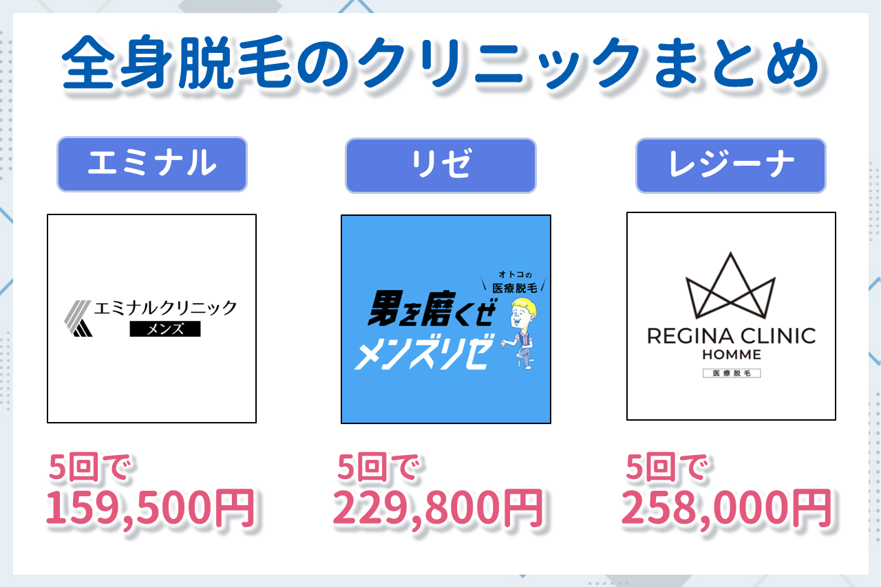 全身脱毛のまとめ