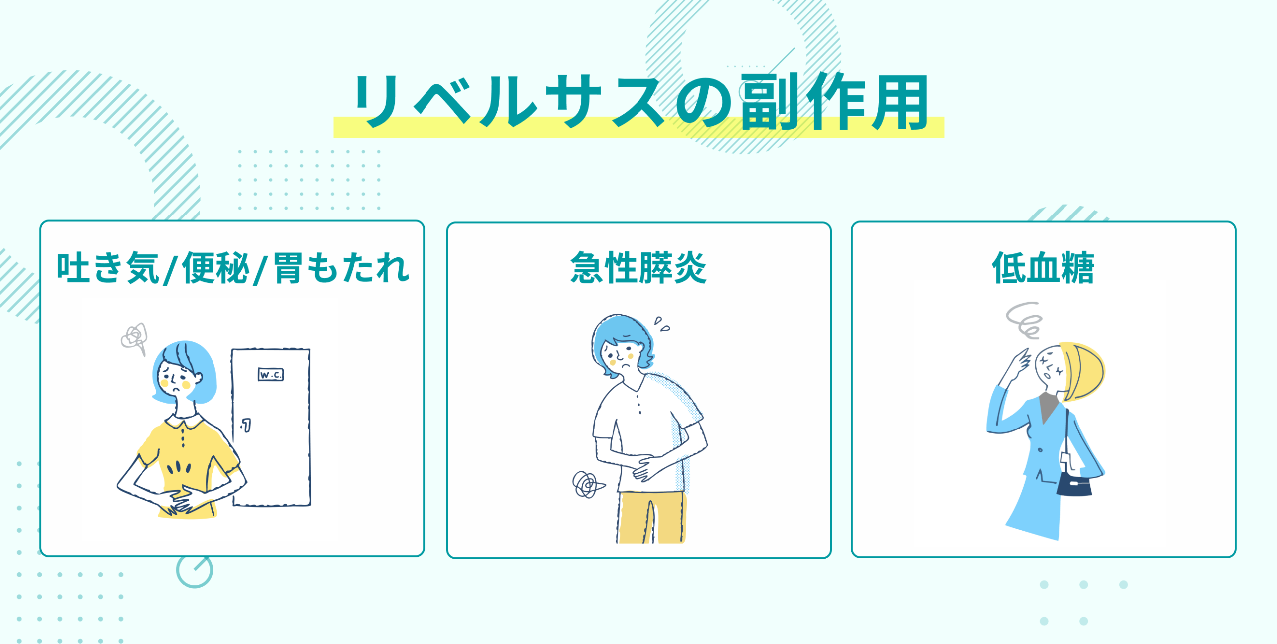 リベルサスの副作用