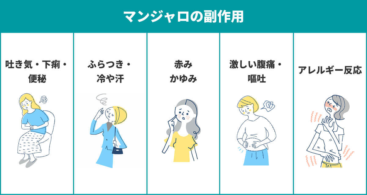 マンジャロの副作用