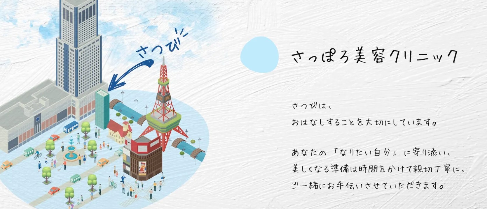 札幌美容クリニック