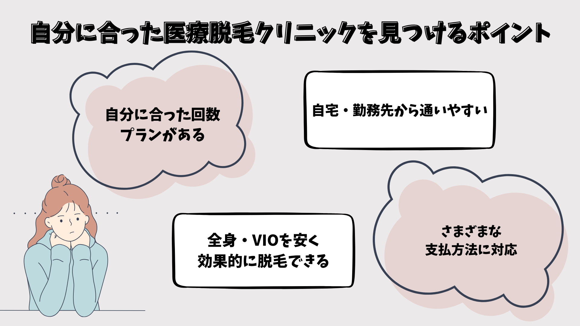 沖縄選ぶポイント