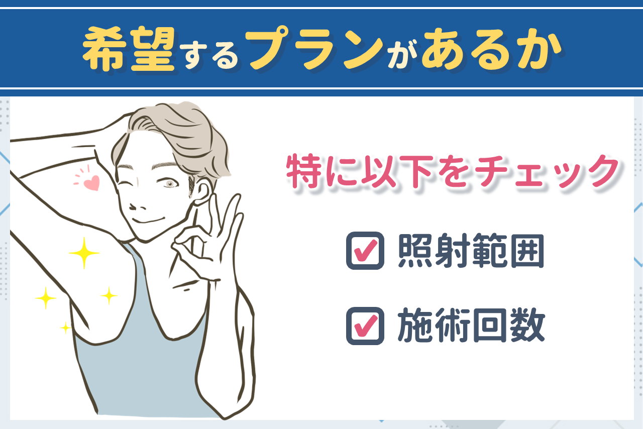 希望するプランがあるか