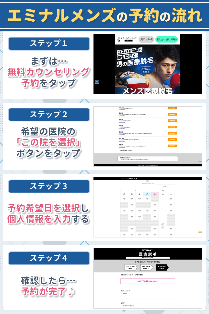 メンズエミナルの予約の流れ