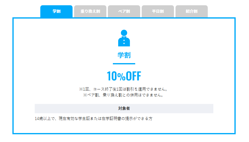 メンズリゼ学割