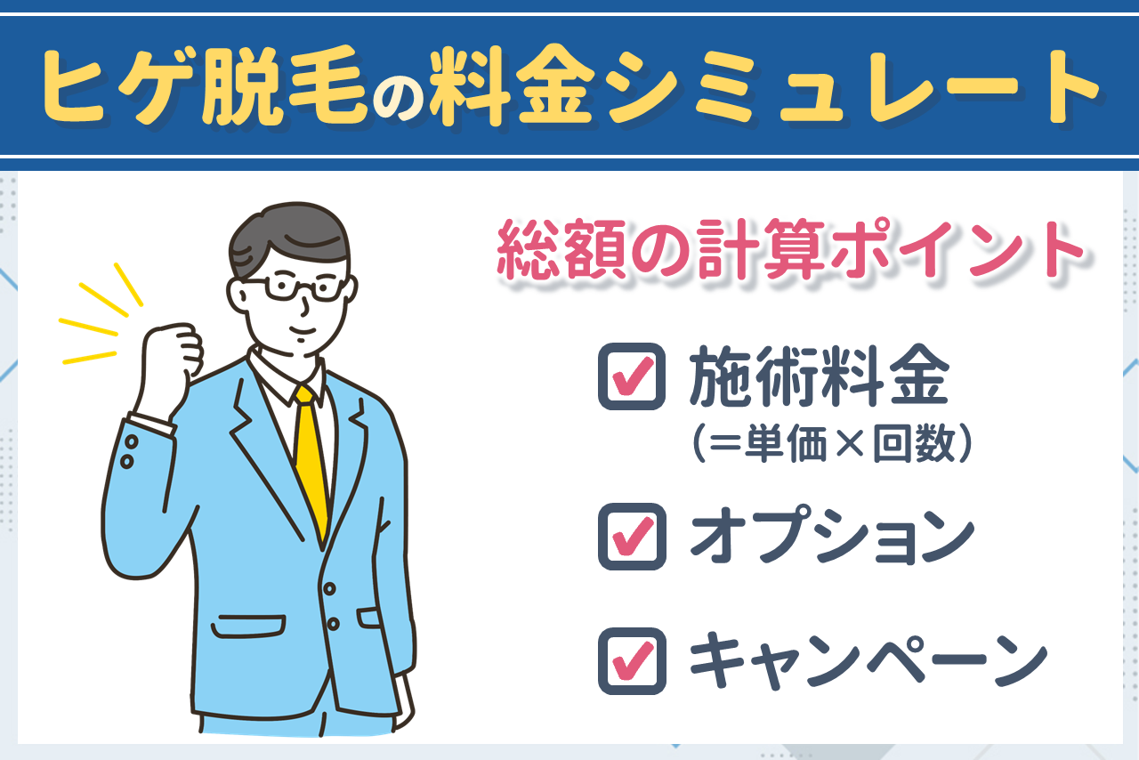 ヒゲ脱毛の料金シミュレーション