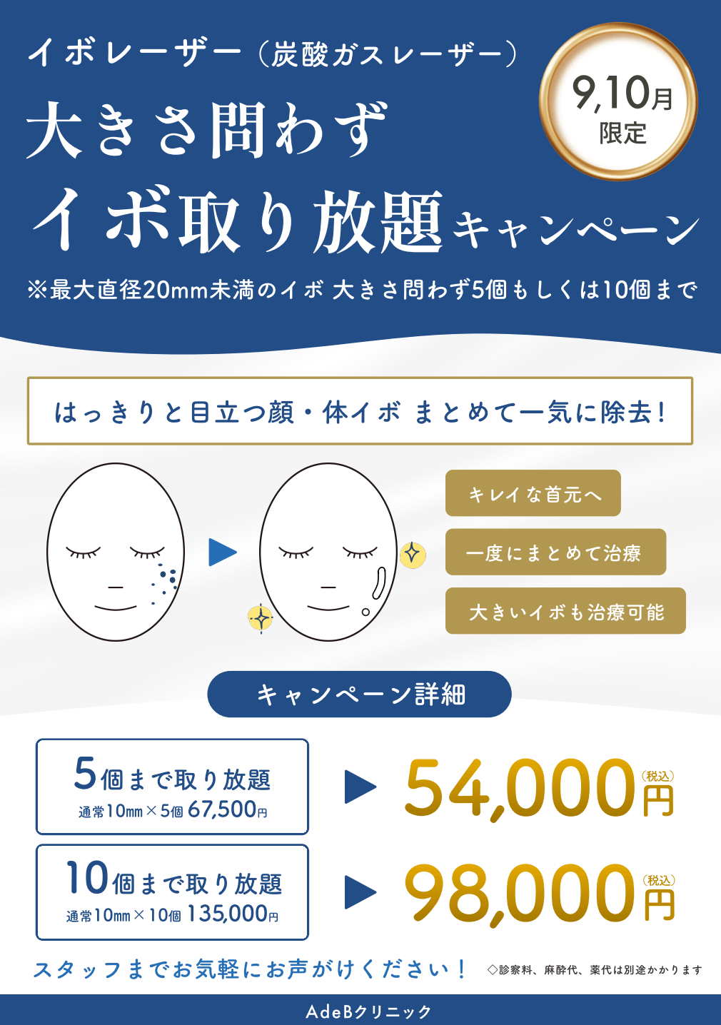 秋田院9月10月キャンペーン:イボ