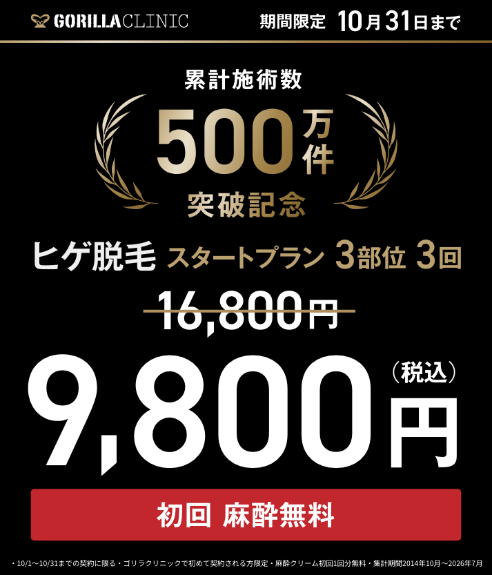 ゴリラクリニック 大阪アイコン